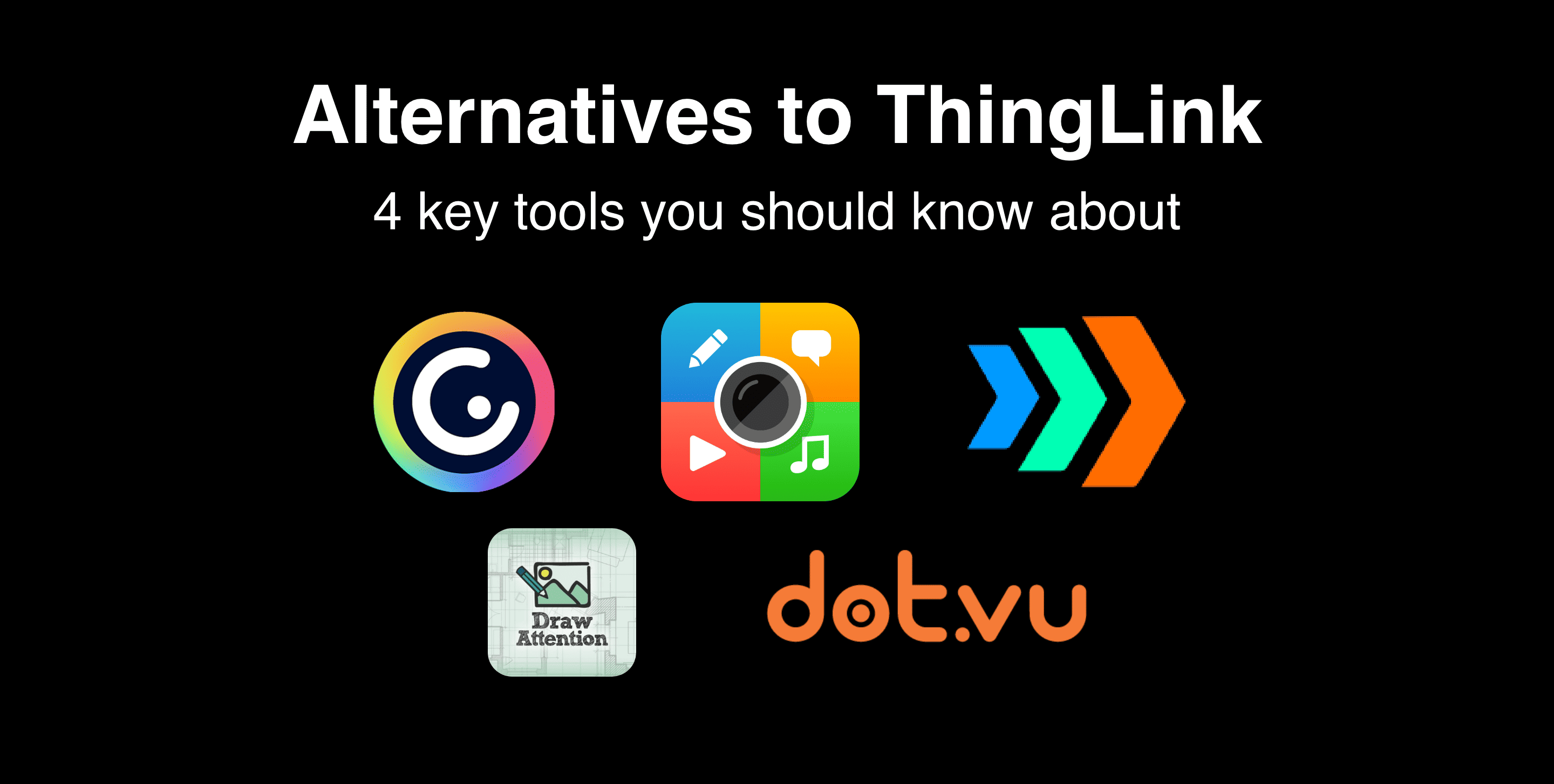 Alternatives to Thinglink